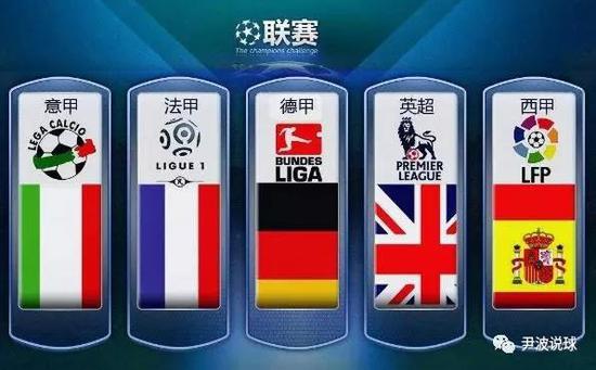 這樣的數據